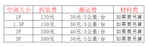 天柱空调移机及费用电话在哪里找